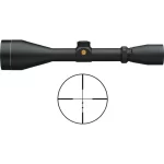 best BDC scopes